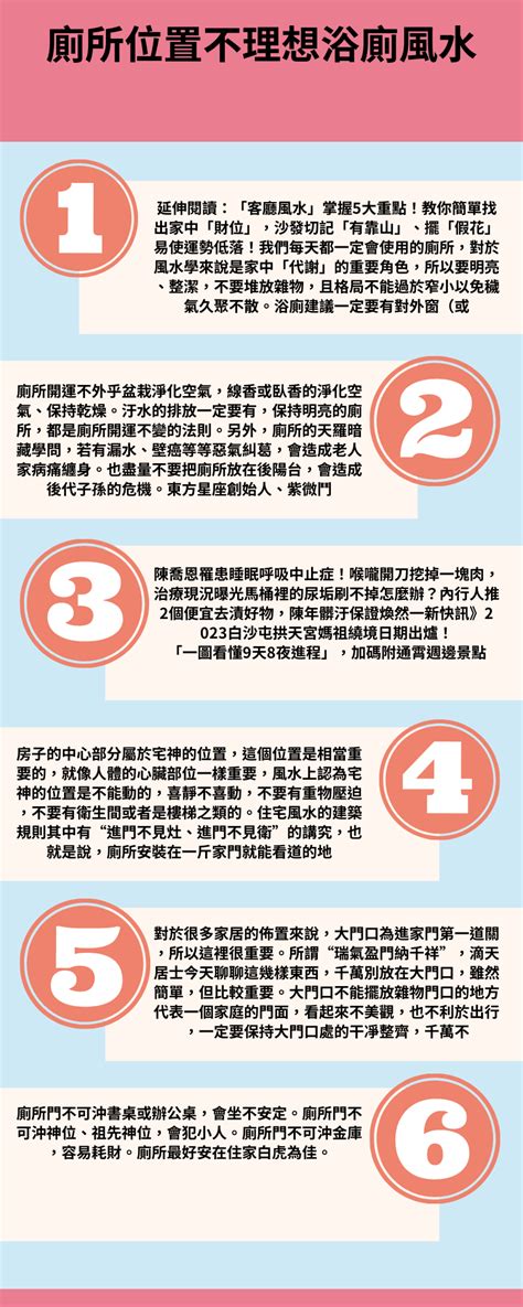 洗手台對門|「浴廁風水」5禁忌要注意！馬桶、鏡子正對門用「這解法」，廁。